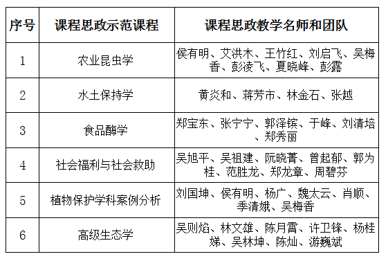 QQ图片20240111103327.png QQ图片20240111103327.png